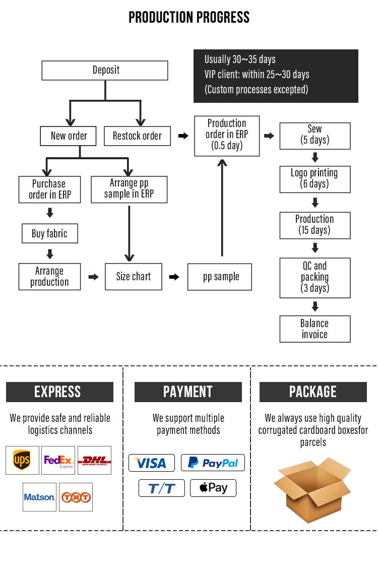 premium men's activewear supplier